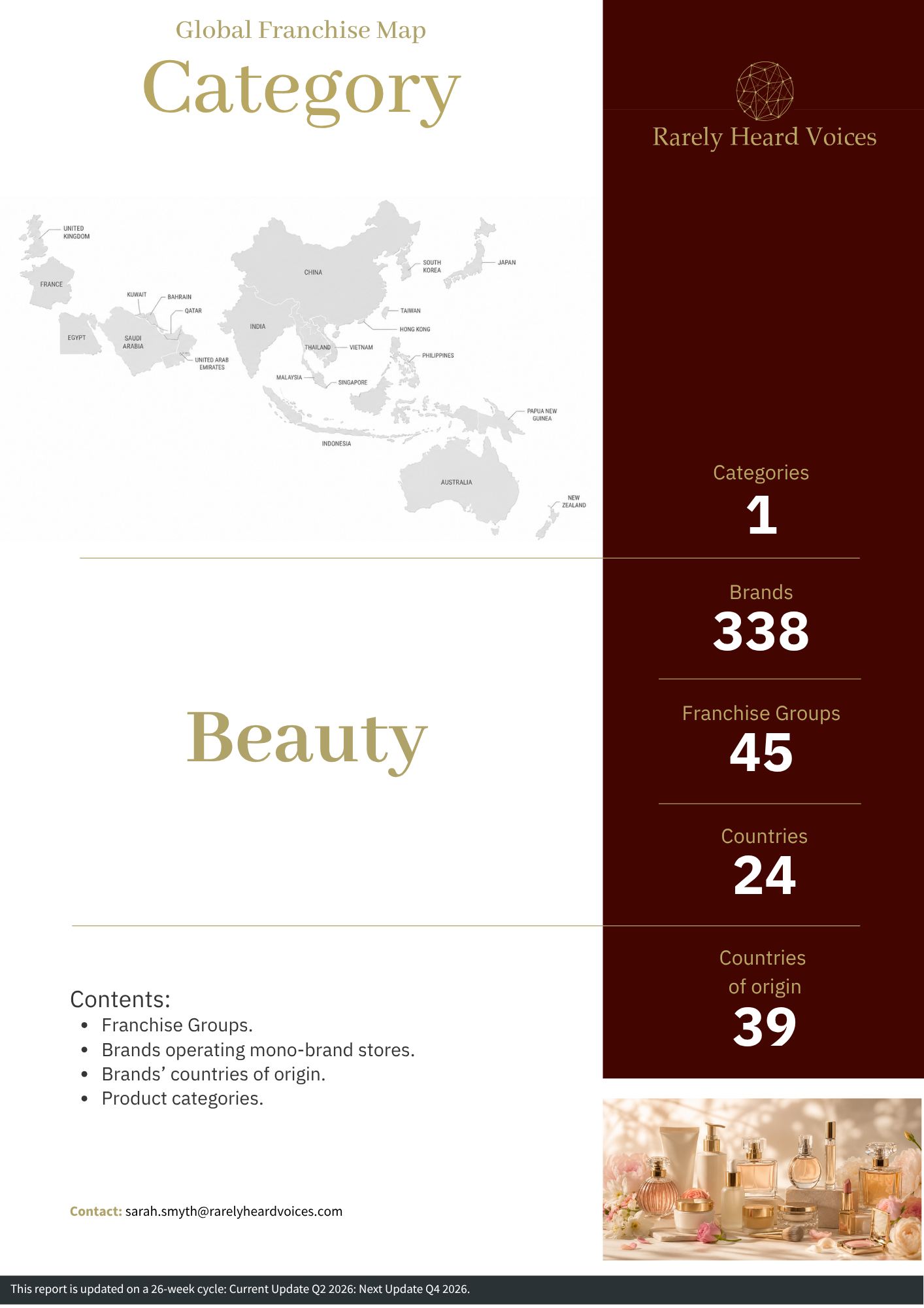 Category